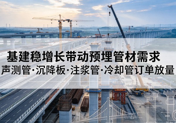 涵江基建稳增长带动预埋监测管材需求，声测管、沉降板、注浆管订单持续放量
