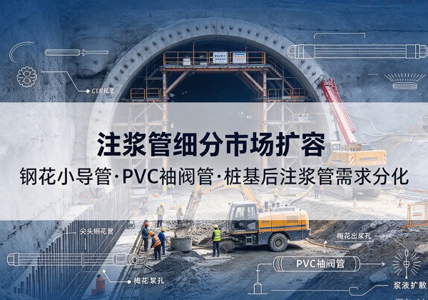 涵江注浆管细分市场扩容，隧道钢花小导管、PVC 袖阀管、桩基后注浆管需求分化